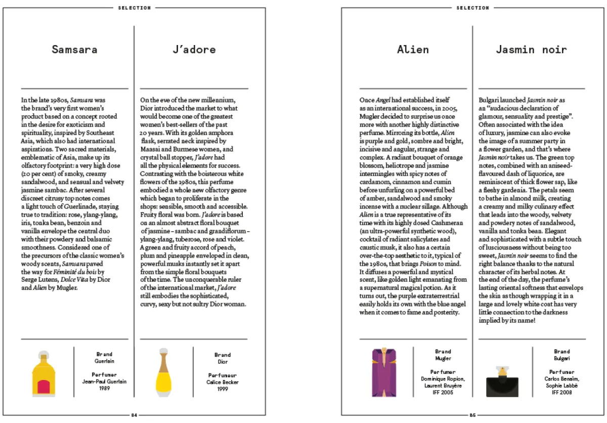 Boeken | Perfume Lounge Jasmine Sambac in perfumery