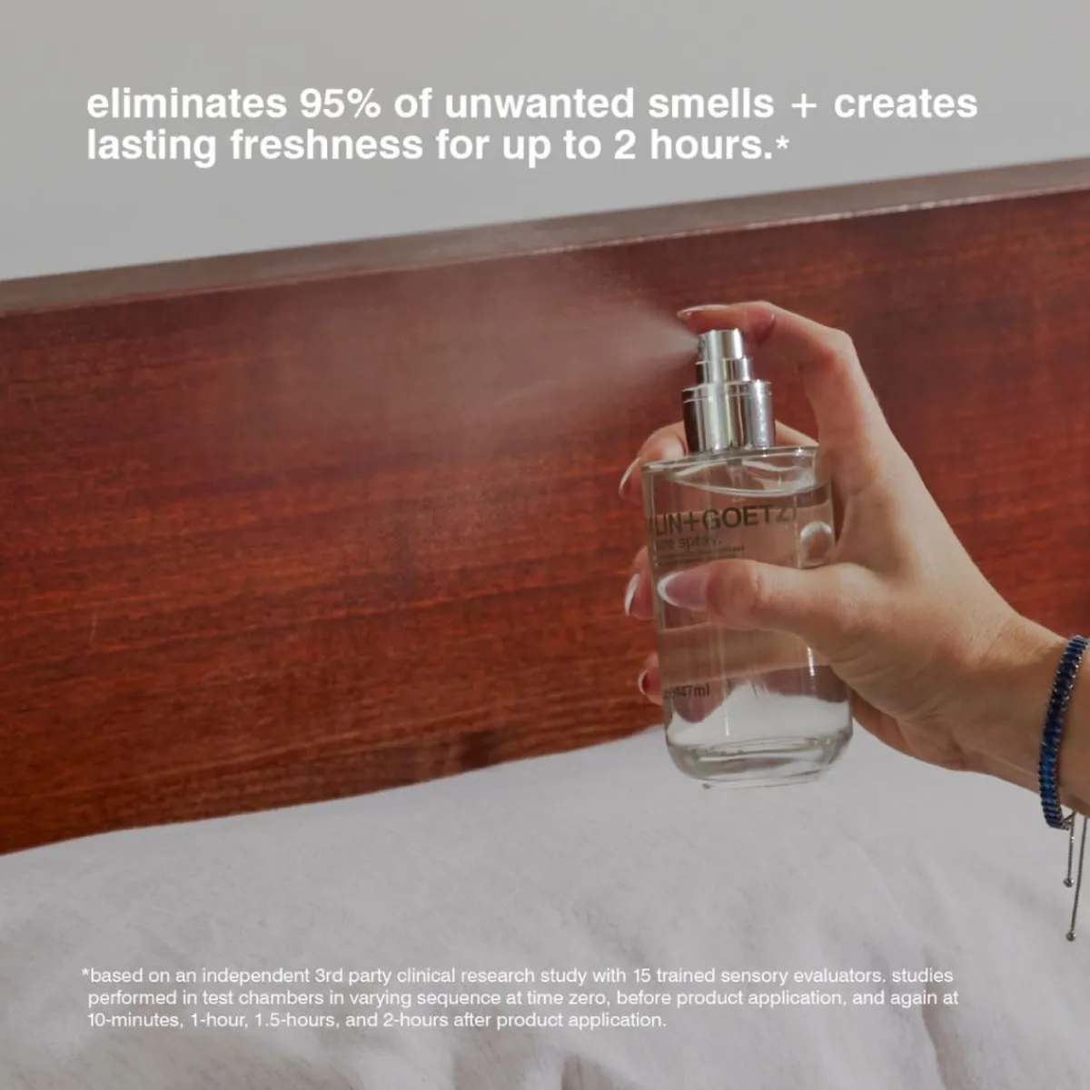 Room Sprays | Perfume Lounge Otto - home spray