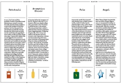 Boeken | Perfume Lounge Patchouli in perfumery